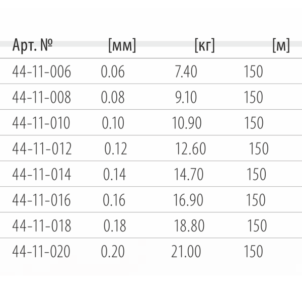 shnur-dragon-megabaits-method-feeder-8x-1